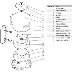 Varaosat HayTime Mechanical -ajastimeen